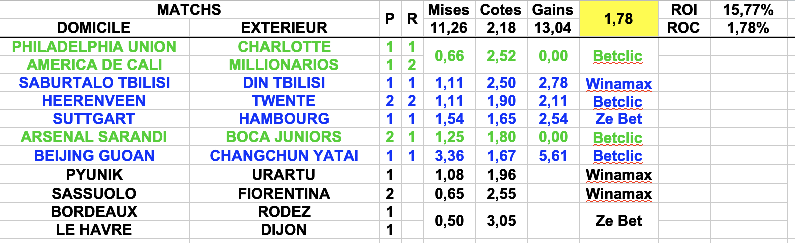 Capture d’écran 2023-06-02 à 17.44.02.png