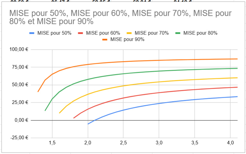 Mises.jpg