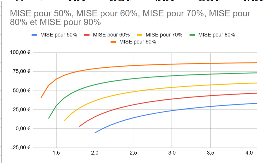 GRAPHE.png
